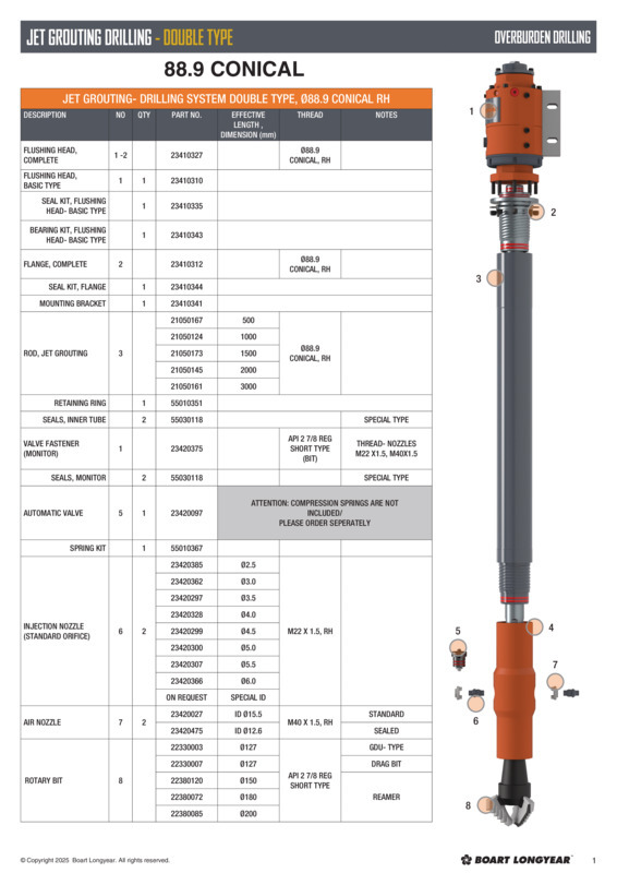 BL_JET-GROUTING_DOUBLE_89CON_FINAL_2025.pdf