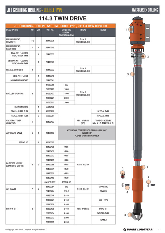 BL_JET-GROUTING_DOUBLE_TD114_FINAL_2025.pdf