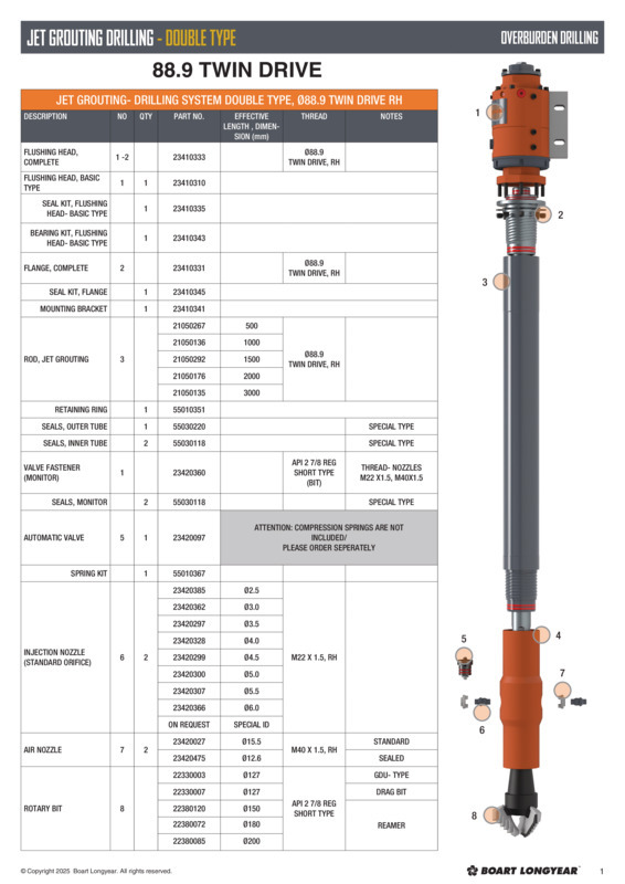 BL_JET-GROUTING_DOUBLE_TD89_FINAL_2025.pdf