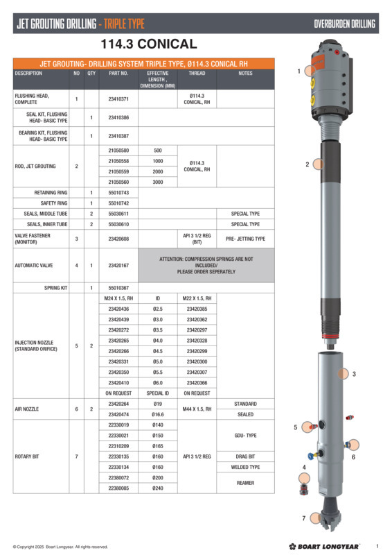 BL_JET-GROUTING_TRIPLE_114CON_FINAL_2025.pdf