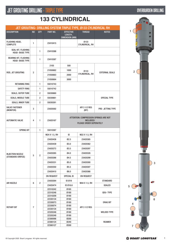 BL_JET-GROUTING_TRIPLE_133CYL_FINAL_2025.pdf