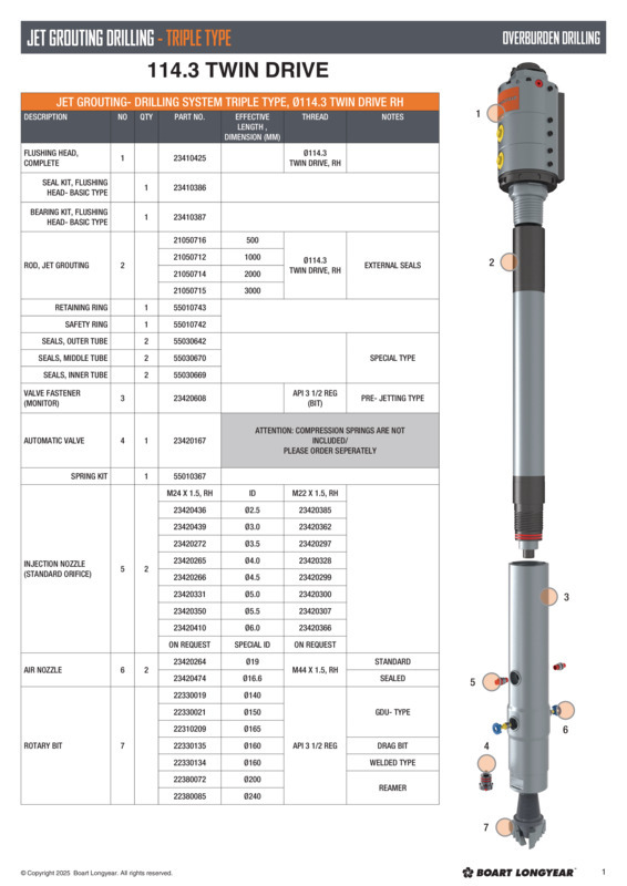 BL_JET-GROUTING_TRIPLE_TD114_FINAL_2025.pdf