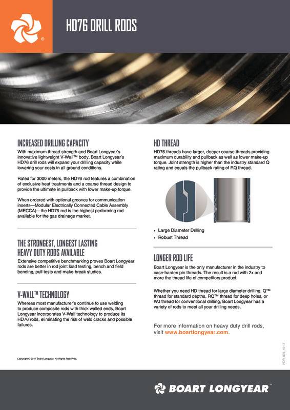 HD76 Rods Overview.pdf