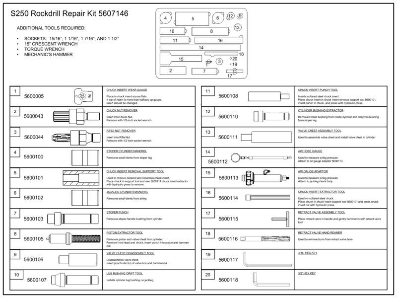 S250 Repair Kit Layout 5607146.pdf