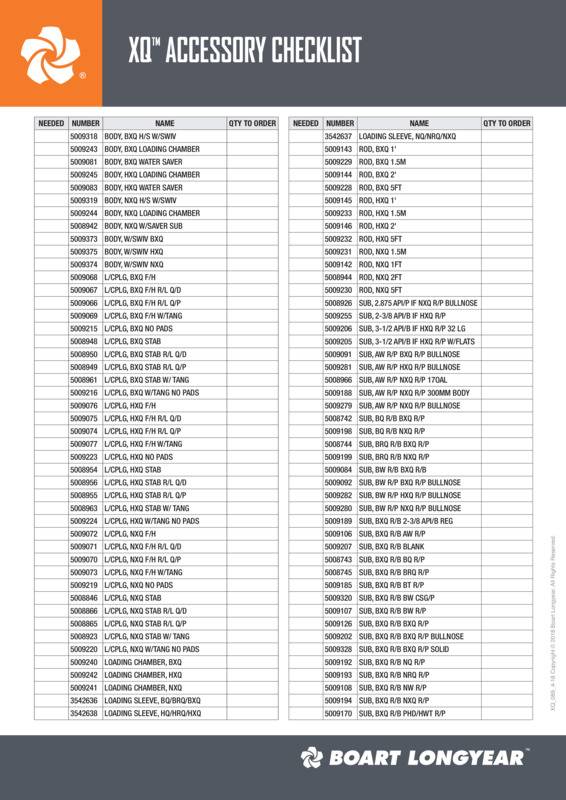 XQ Rod Accessories.pdf